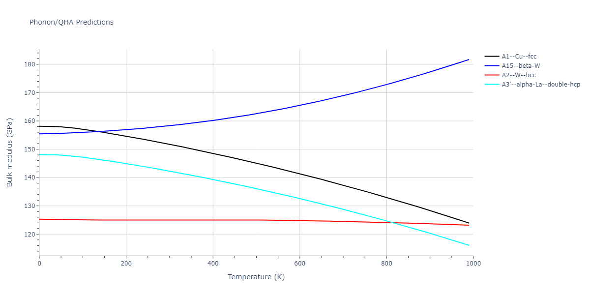 2015--Borovikov-V--fictional-Cu-7--LAMMPS--ipr1/phonon.Cu.B.png