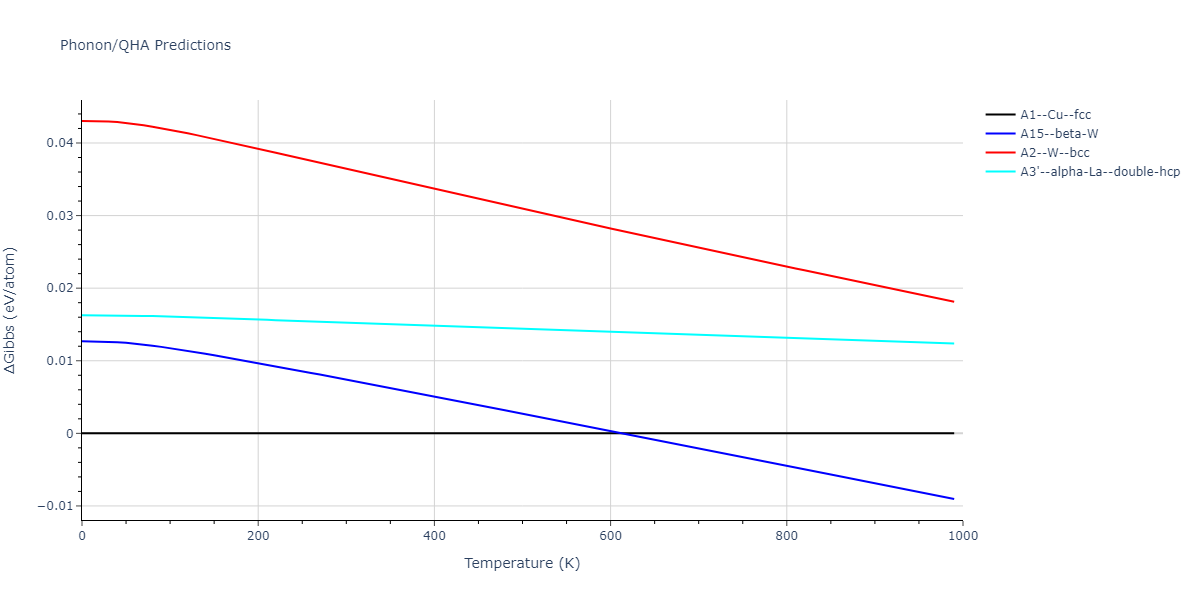 2015--Borovikov-V--fictional-Cu-7--LAMMPS--ipr1/phonon.Cu.G.png