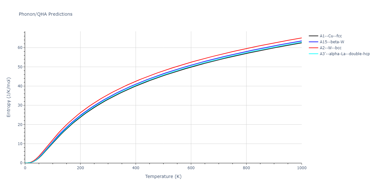 2015--Borovikov-V--fictional-Cu-7--LAMMPS--ipr1/phonon.Cu.S.png