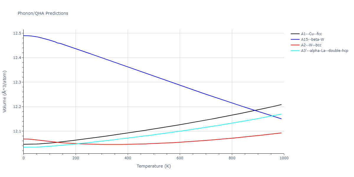 2015--Borovikov-V--fictional-Cu-7--LAMMPS--ipr1/phonon.Cu.V.png