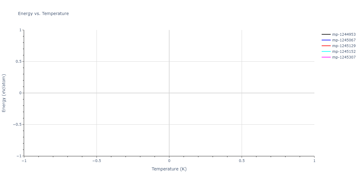2015--Botu-V--Al--LAMMPS--ipr1/mdthermo.Al.U