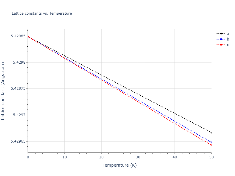 2015--Broqvist-P--Ce-O--LAMMPS--ipr2/mdsolid.Ce.A1--Cu--fcc.05b56fb9.a