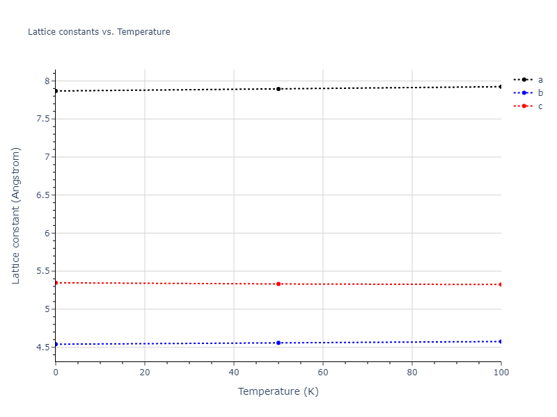 2015--Broqvist-P--Ce-O--LAMMPS--ipr2/mdsolid.O.oqmd-114511.4caa5a91.a