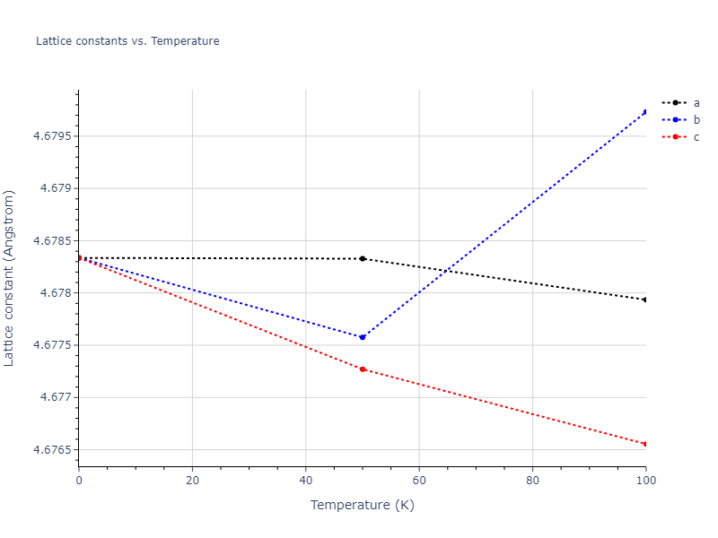 2015--Choudhary-K--Al-O--LAMMPS--ipr1/mdsolid.AlO3.D0_3--BiF3.6d2a3167.a