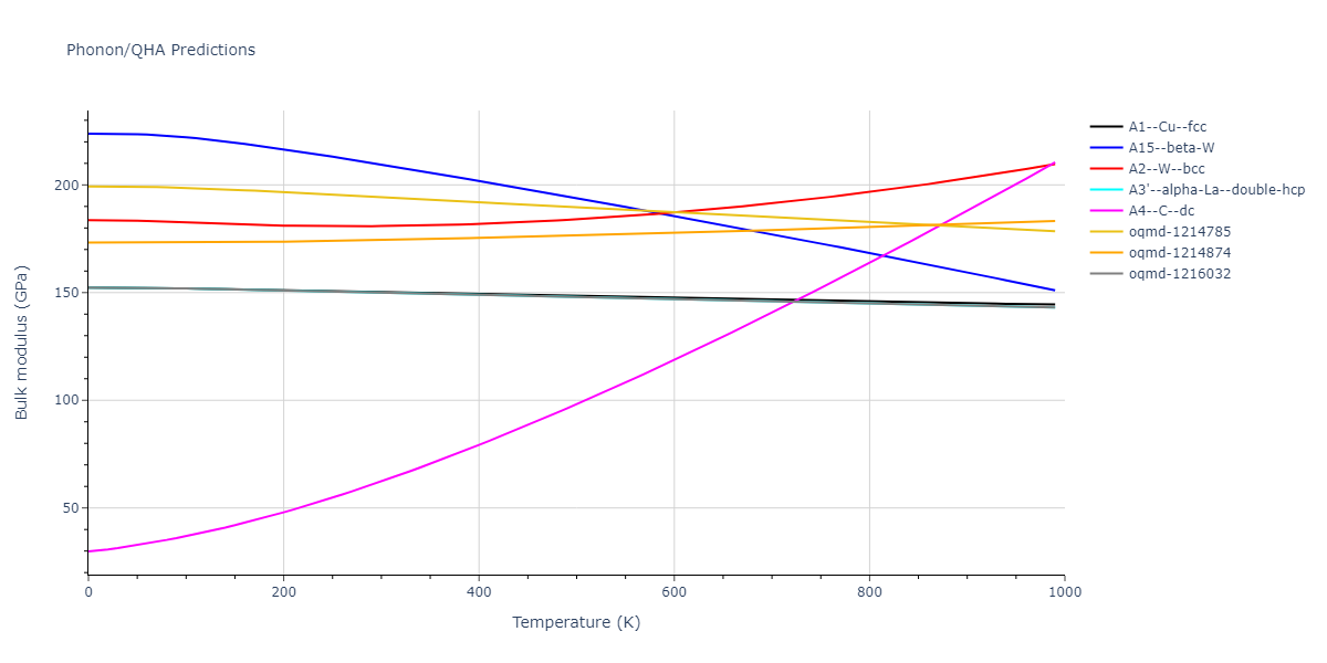 2015--Eich-S-M--Fe-Cr--LAMMPS--ipr1/phonon.Cr.B.png