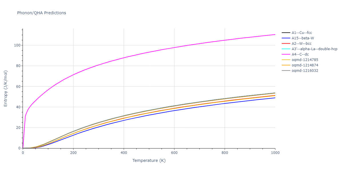 2015--Eich-S-M--Fe-Cr--LAMMPS--ipr1/phonon.Cr.S.png