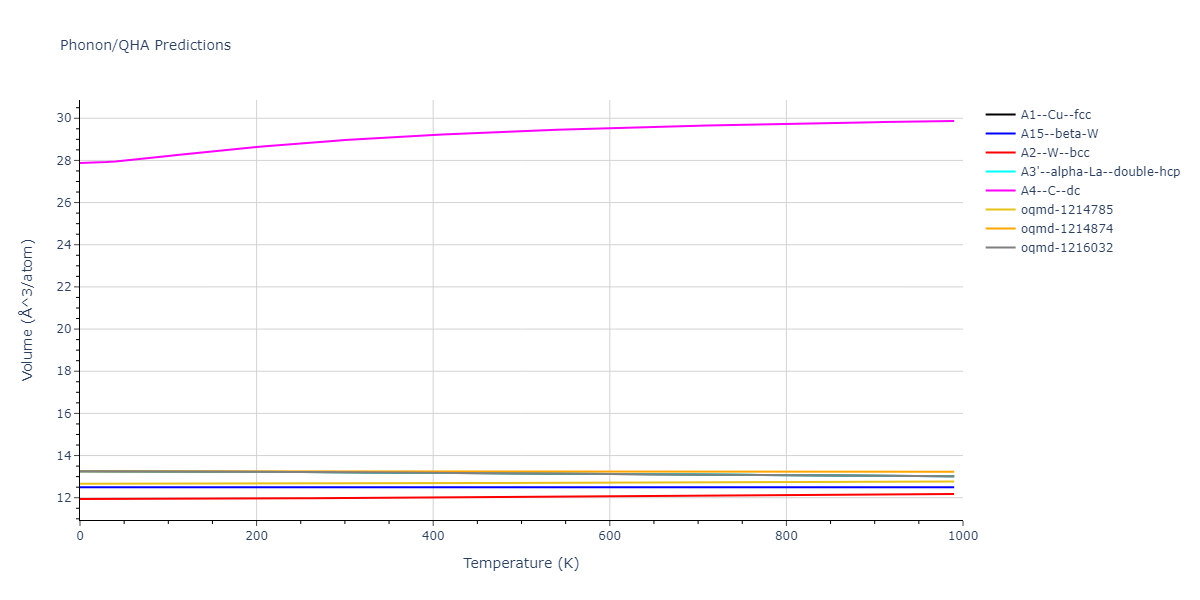 2015--Eich-S-M--Fe-Cr--LAMMPS--ipr1/phonon.Cr.V.png