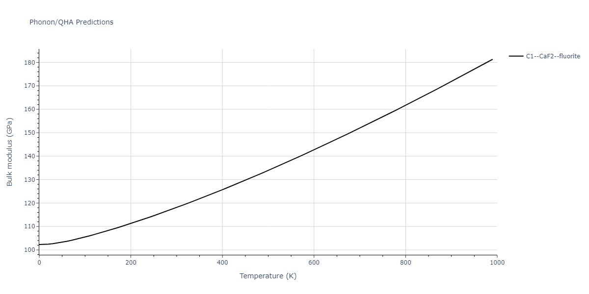 2015--Eich-S-M--Fe-Cr--LAMMPS--ipr1/phonon.Cr2Fe.B.png