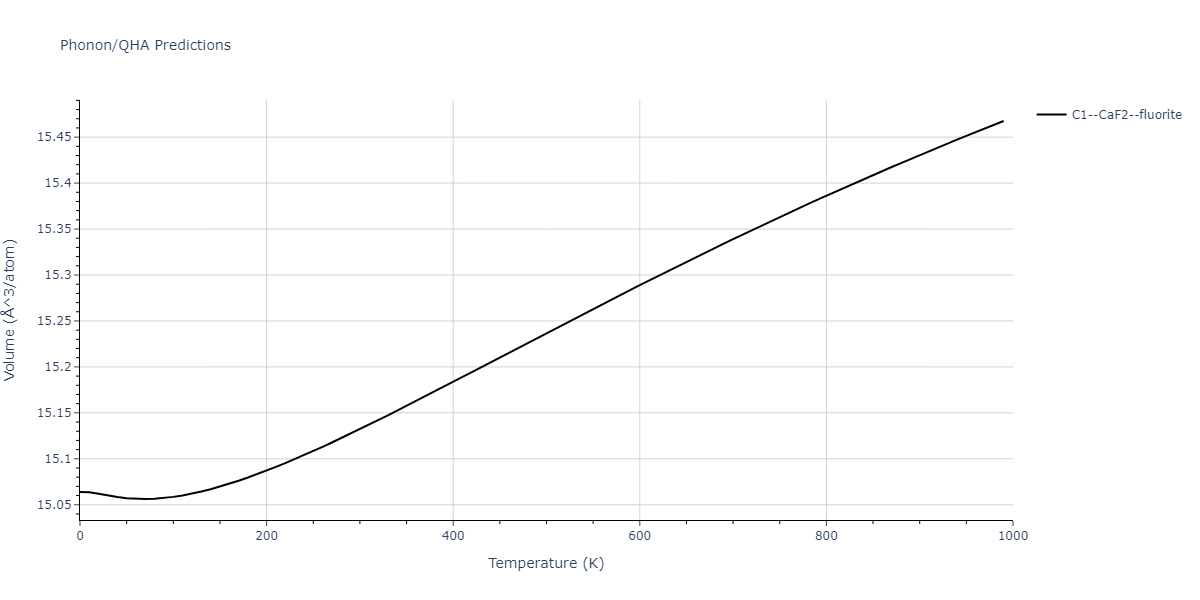 2015--Eich-S-M--Fe-Cr--LAMMPS--ipr1/phonon.Cr2Fe.V.png