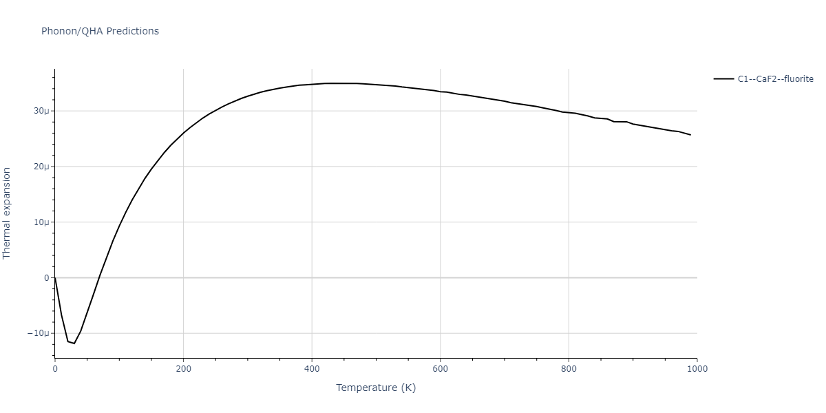 2015--Eich-S-M--Fe-Cr--LAMMPS--ipr1/phonon.Cr2Fe.alpha.png