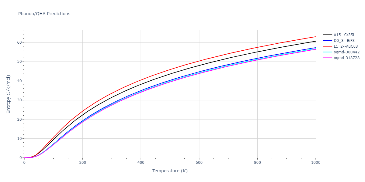 2015--Eich-S-M--Fe-Cr--LAMMPS--ipr1/phonon.Cr3Fe.S.png