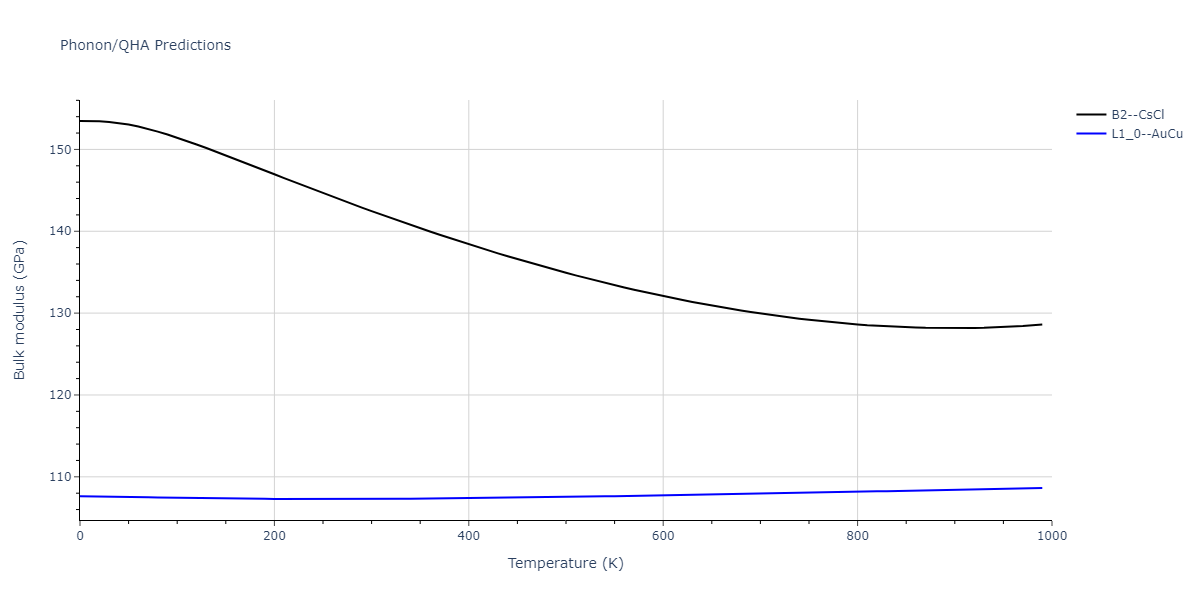 2015--Eich-S-M--Fe-Cr--LAMMPS--ipr1/phonon.CrFe.B.png