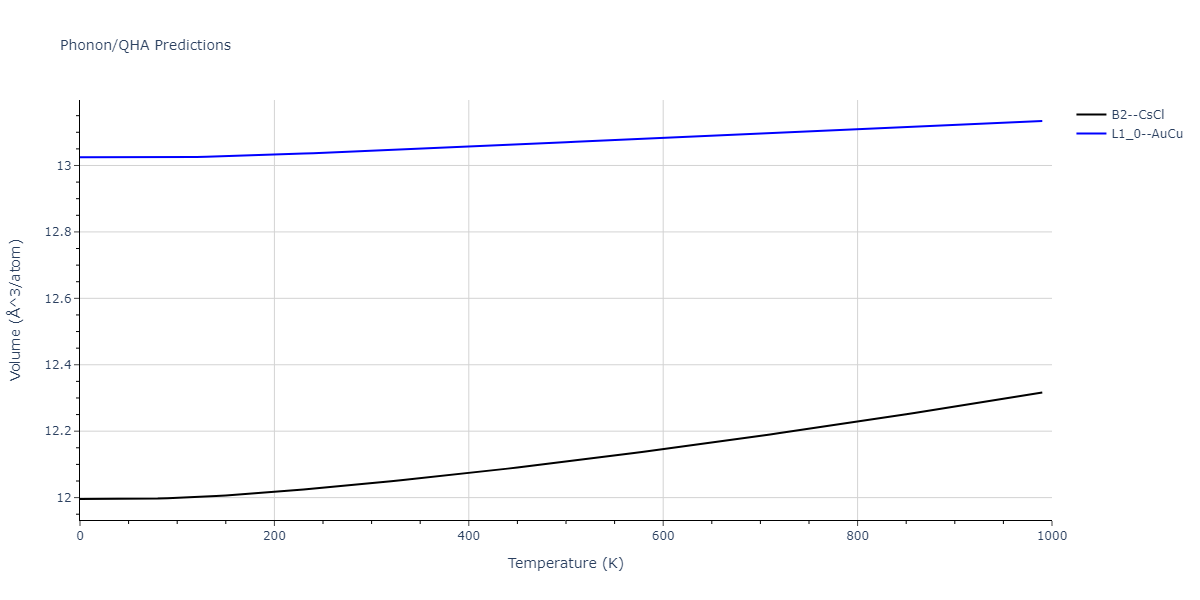 2015--Eich-S-M--Fe-Cr--LAMMPS--ipr1/phonon.CrFe.V.png