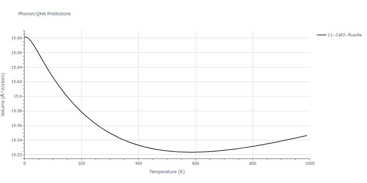 2015--Eich-S-M--Fe-Cr--LAMMPS--ipr1/phonon.CrFe2.V.png