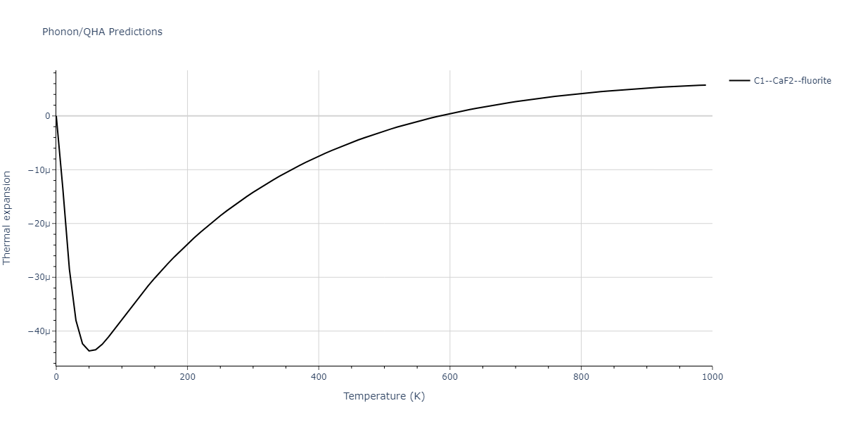 2015--Eich-S-M--Fe-Cr--LAMMPS--ipr1/phonon.CrFe2.alpha.png