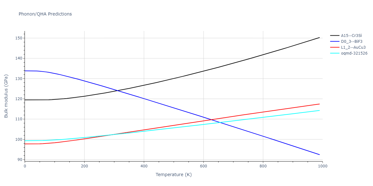 2015--Eich-S-M--Fe-Cr--LAMMPS--ipr1/phonon.CrFe3.B.png