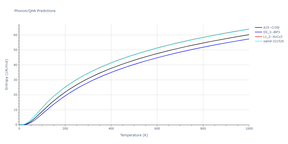 2015--Eich-S-M--Fe-Cr--LAMMPS--ipr1/phonon.CrFe3.S.png