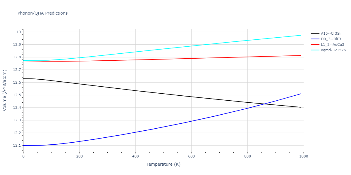 2015--Eich-S-M--Fe-Cr--LAMMPS--ipr1/phonon.CrFe3.V.png