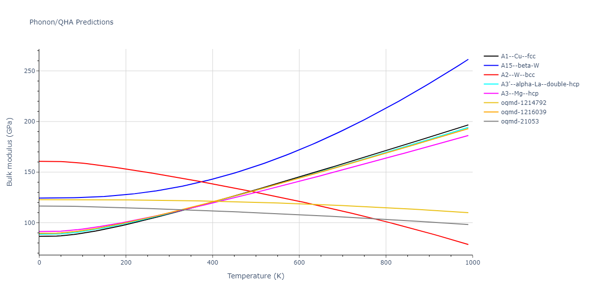 2015--Eich-S-M--Fe-Cr--LAMMPS--ipr1/phonon.Fe.B.png