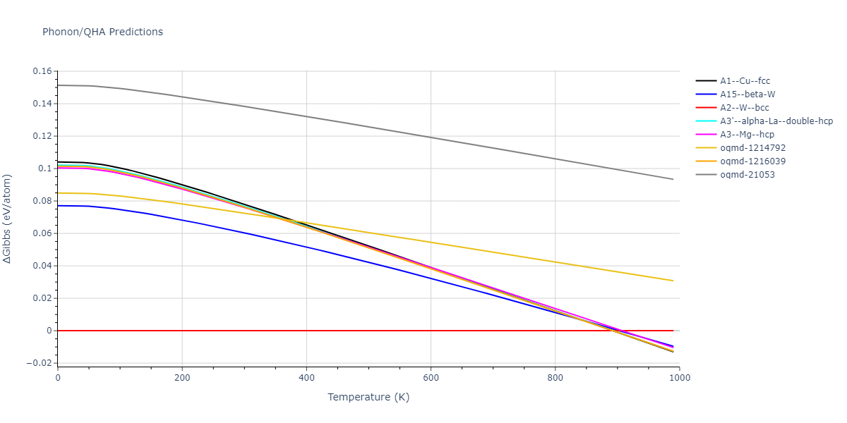 2015--Eich-S-M--Fe-Cr--LAMMPS--ipr1/phonon.Fe.G.png