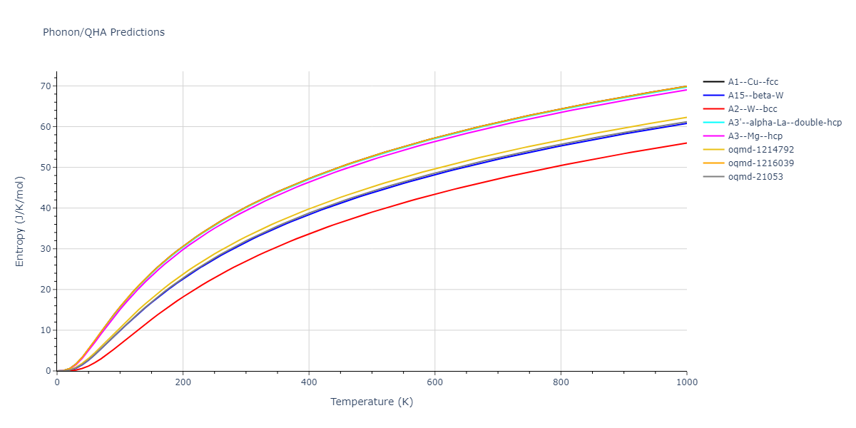 2015--Eich-S-M--Fe-Cr--LAMMPS--ipr1/phonon.Fe.S.png