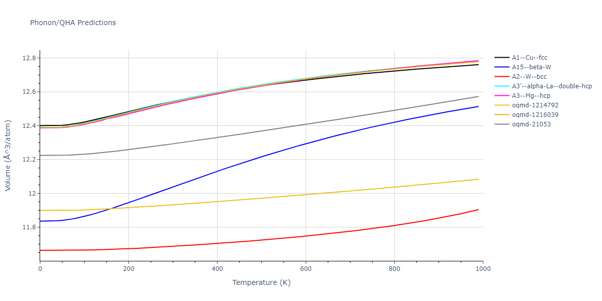 2015--Eich-S-M--Fe-Cr--LAMMPS--ipr1/phonon.Fe.V.png