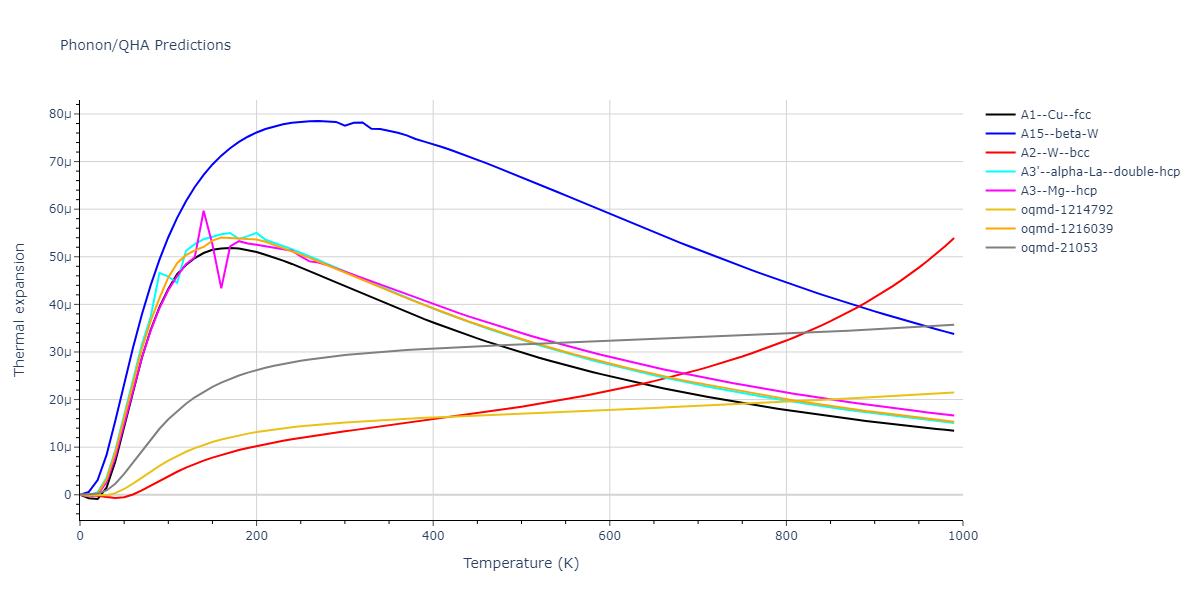 2015--Eich-S-M--Fe-Cr--LAMMPS--ipr1/phonon.Fe.alpha.png