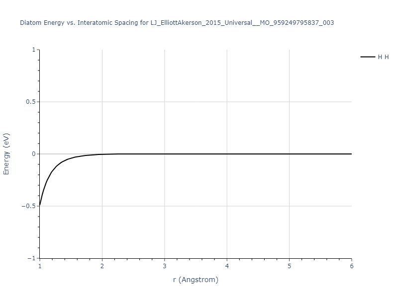 LJ_ElliottAkerson_2015_Universal__MO_959249795837_003/diatom