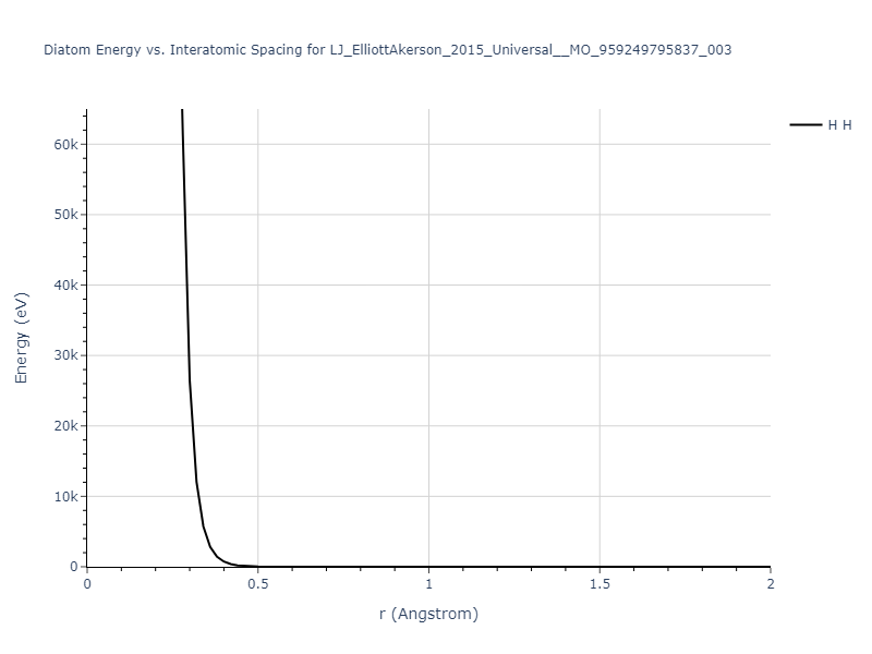 LJ_ElliottAkerson_2015_Universal__MO_959249795837_003/diatom_short