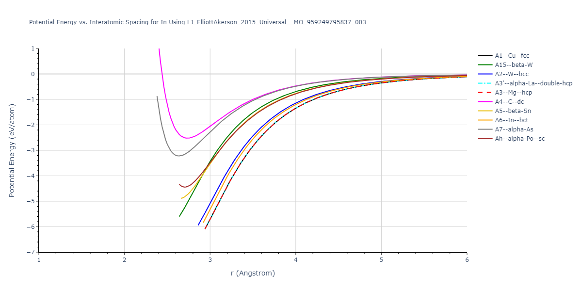 LJ_ElliottAkerson_2015_Universal__MO_959249795837_003/EvsR.In