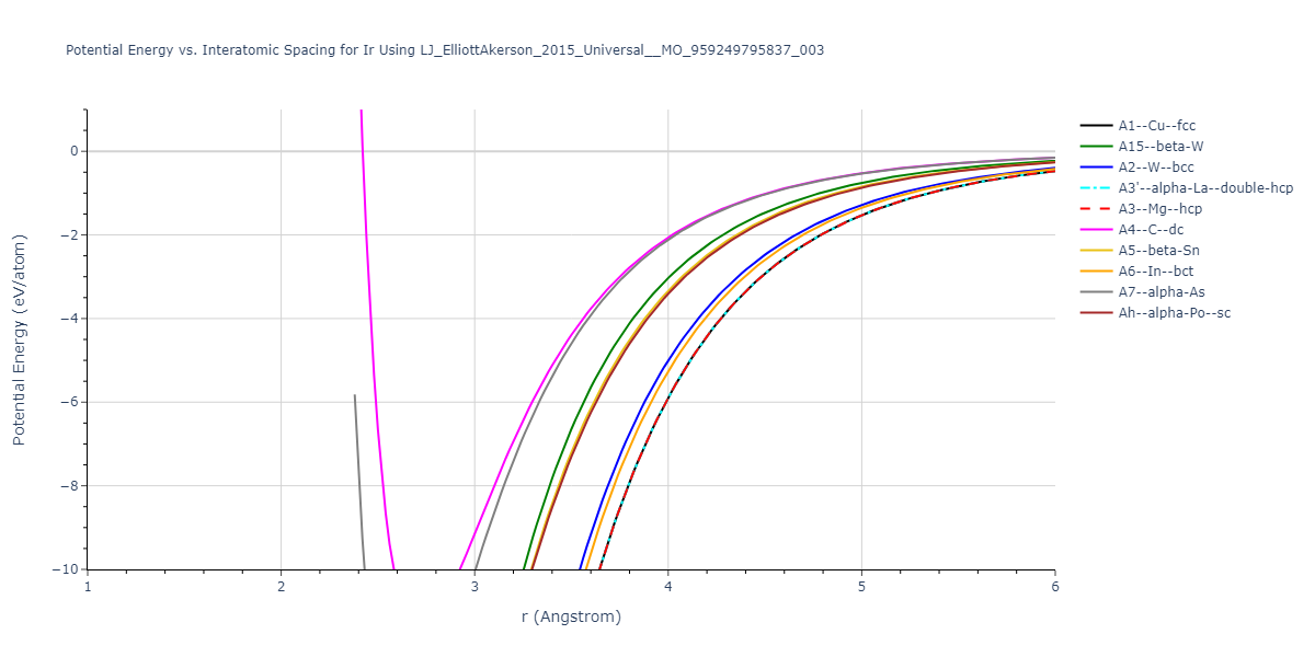 LJ_ElliottAkerson_2015_Universal__MO_959249795837_003/EvsR.Ir