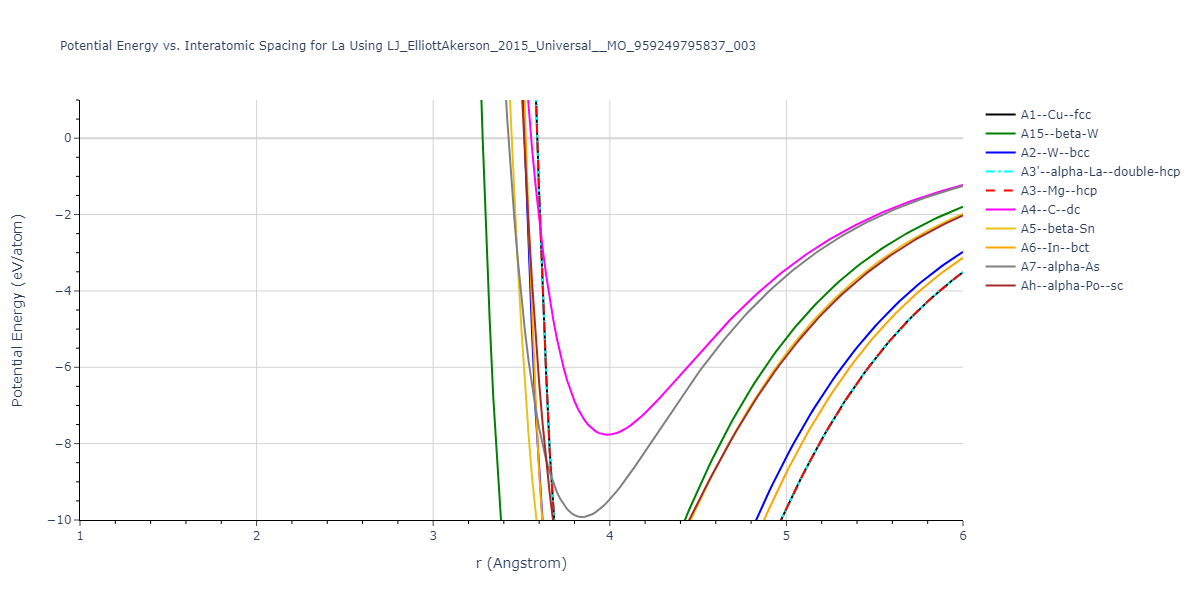 LJ_ElliottAkerson_2015_Universal__MO_959249795837_003/EvsR.La