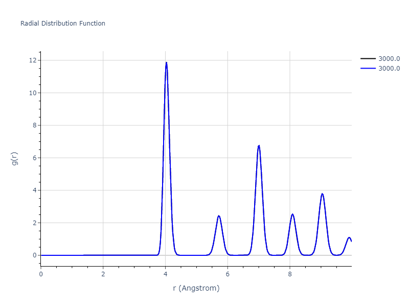 LJ_ElliottAkerson_2015_Universal__MO_959249795837_003/mdliquid.La.rdf