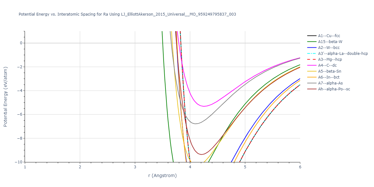LJ_ElliottAkerson_2015_Universal__MO_959249795837_003/EvsR.Ra