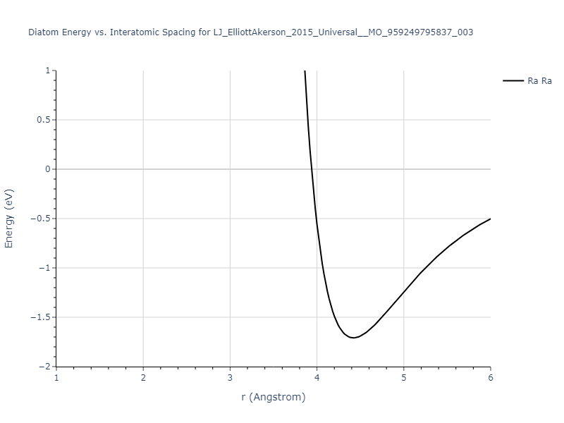 LJ_ElliottAkerson_2015_Universal__MO_959249795837_003/diatom