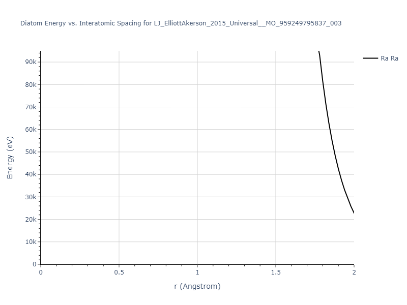 LJ_ElliottAkerson_2015_Universal__MO_959249795837_003/diatom_short