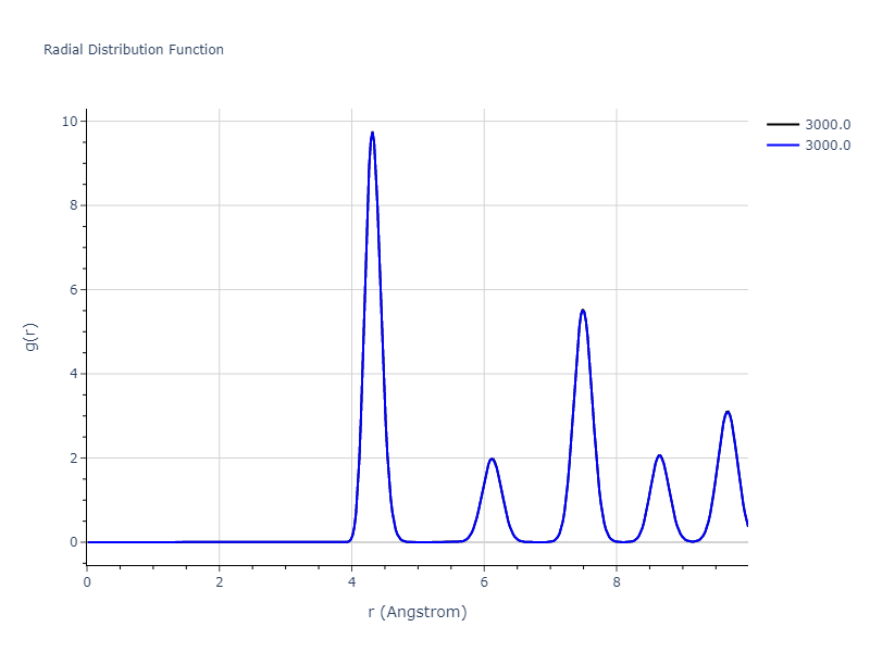 LJ_ElliottAkerson_2015_Universal__MO_959249795837_003/mdliquid.Ra.rdf