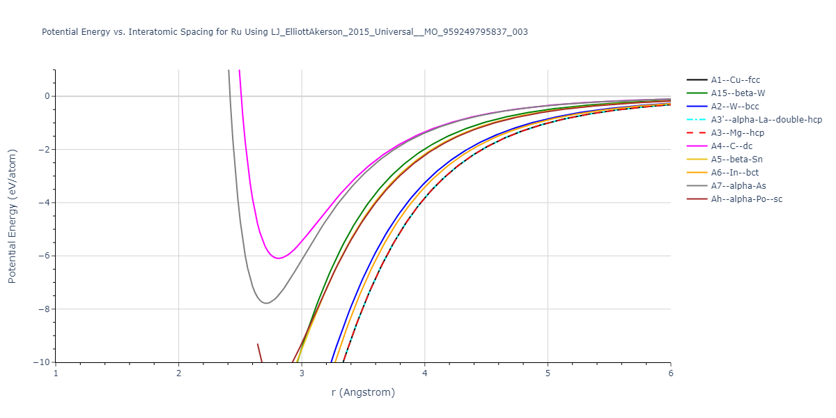 LJ_ElliottAkerson_2015_Universal__MO_959249795837_003/EvsR.Ru