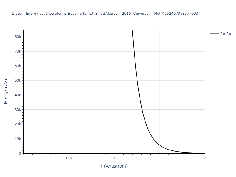 LJ_ElliottAkerson_2015_Universal__MO_959249795837_003/diatom_short