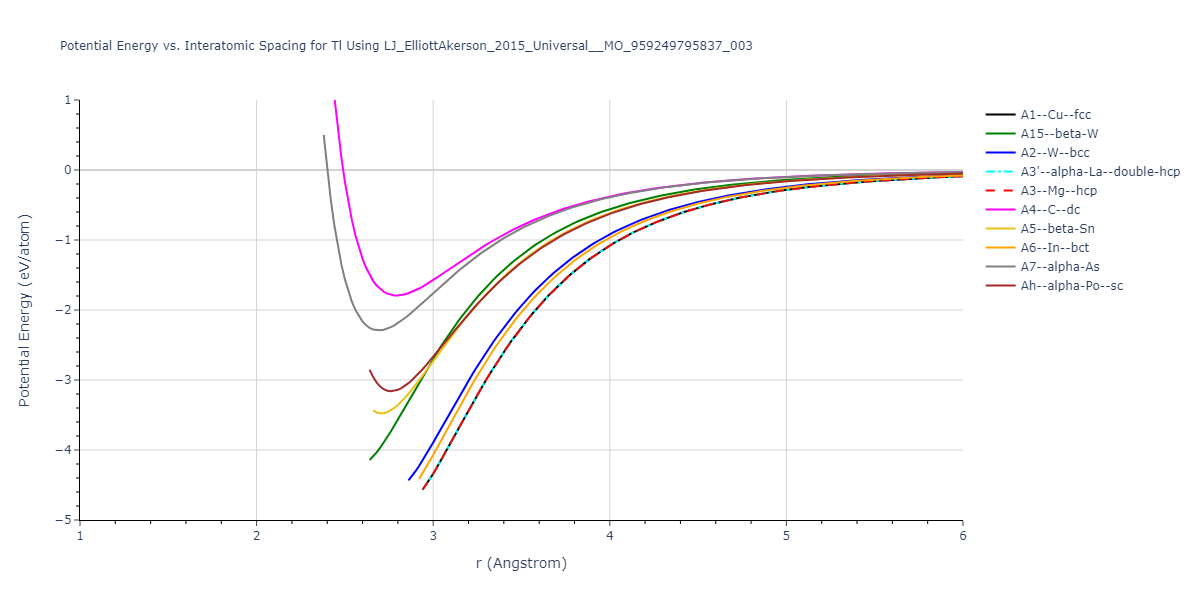 LJ_ElliottAkerson_2015_Universal__MO_959249795837_003/EvsR.Tl