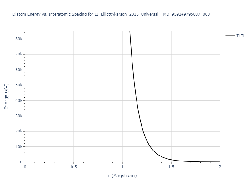 LJ_ElliottAkerson_2015_Universal__MO_959249795837_003/diatom_short