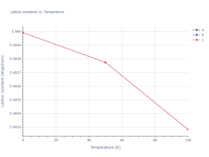 2015--Islam-M-M--Li-S--LAMMPS--ipr1/mdsolid.Li.A15--beta-W.92a6863b.a