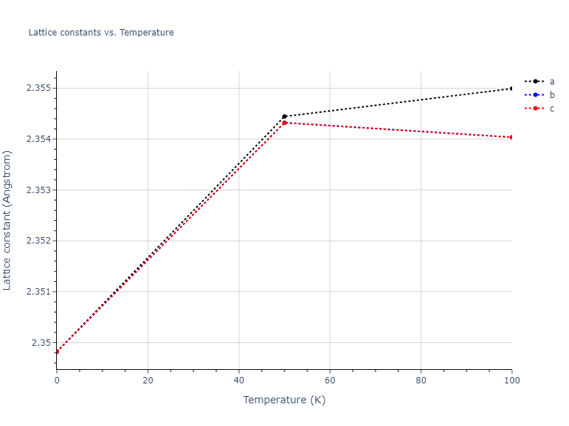 2015--Islam-M-M--Li-S--LAMMPS--ipr1/mdsolid.Li.Ah--alpha-Po--sc.65842009.a