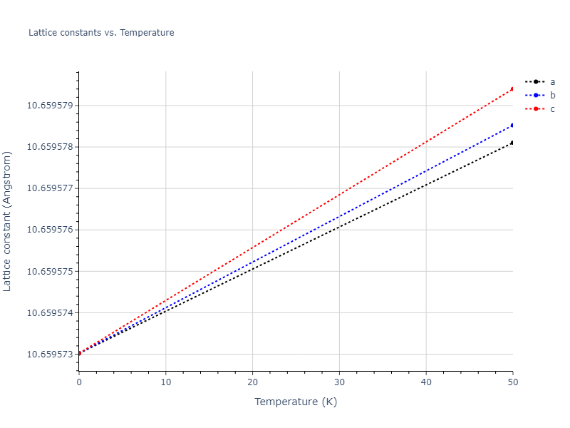 2015--Islam-M-M--Li-S--LAMMPS--ipr1/mdsolid.Li.oqmd-1214807.3328894f.a