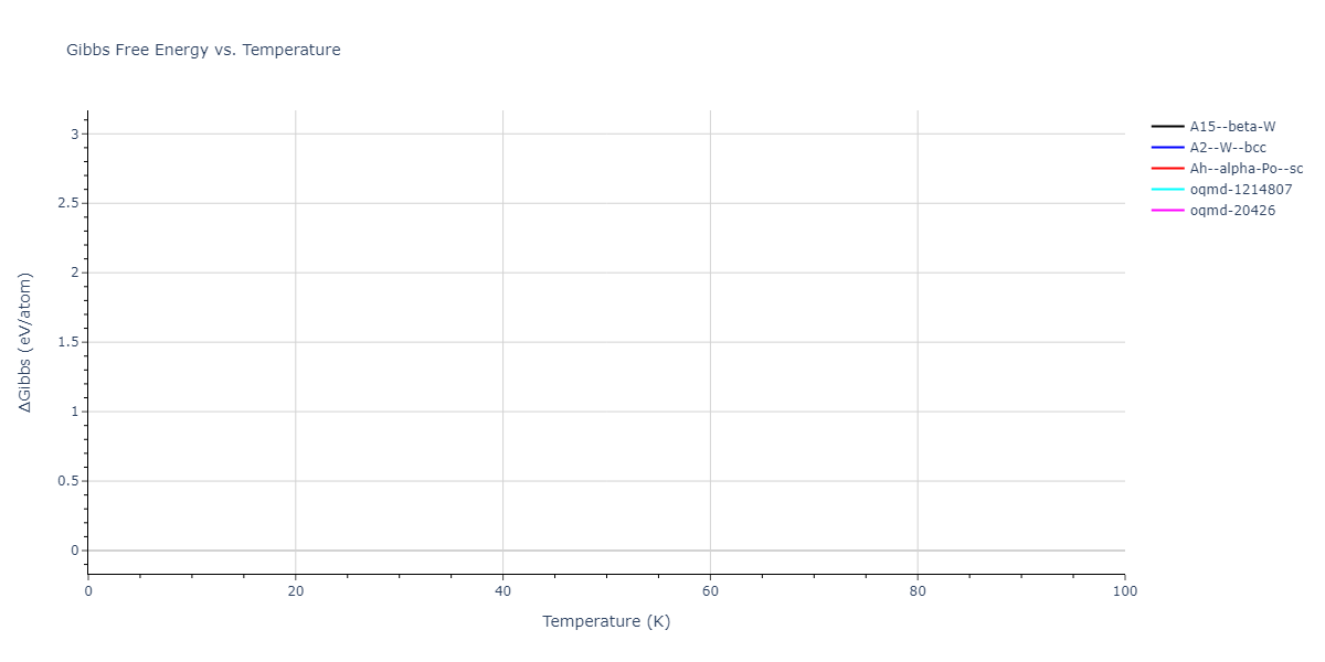 2015--Islam-M-M--Li-S--LAMMPS--ipr1/mdthermo.Li.G