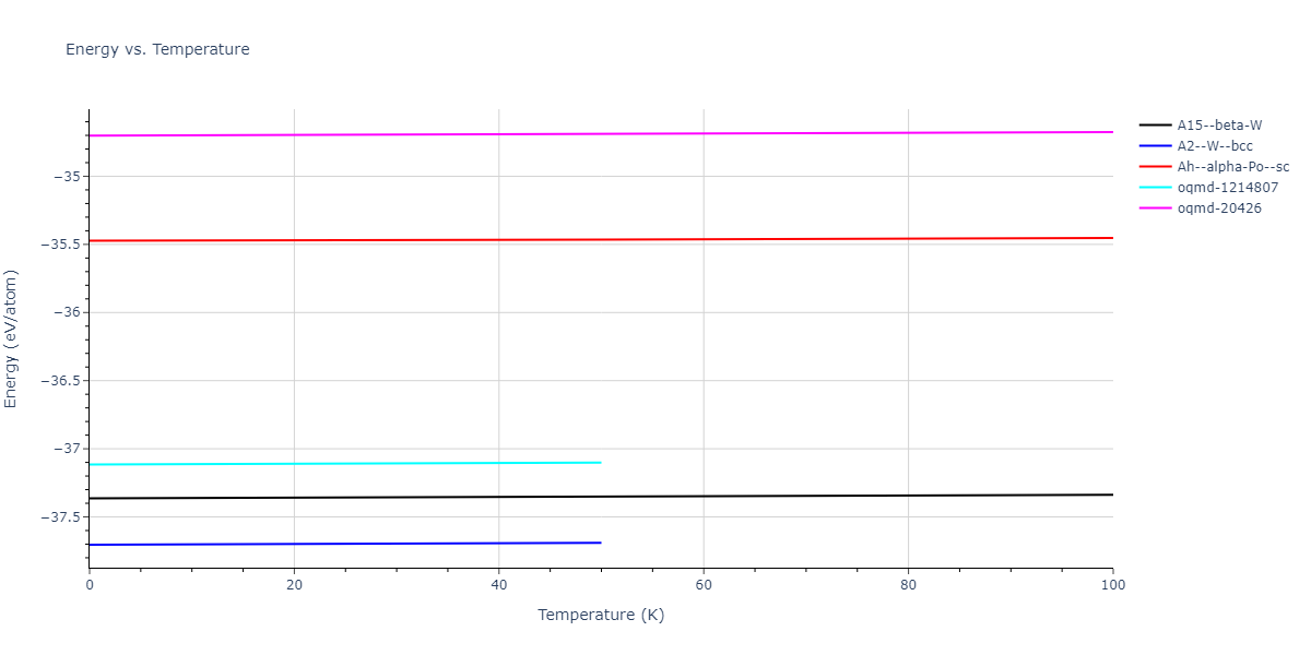 2015--Islam-M-M--Li-S--LAMMPS--ipr1/mdthermo.Li.U