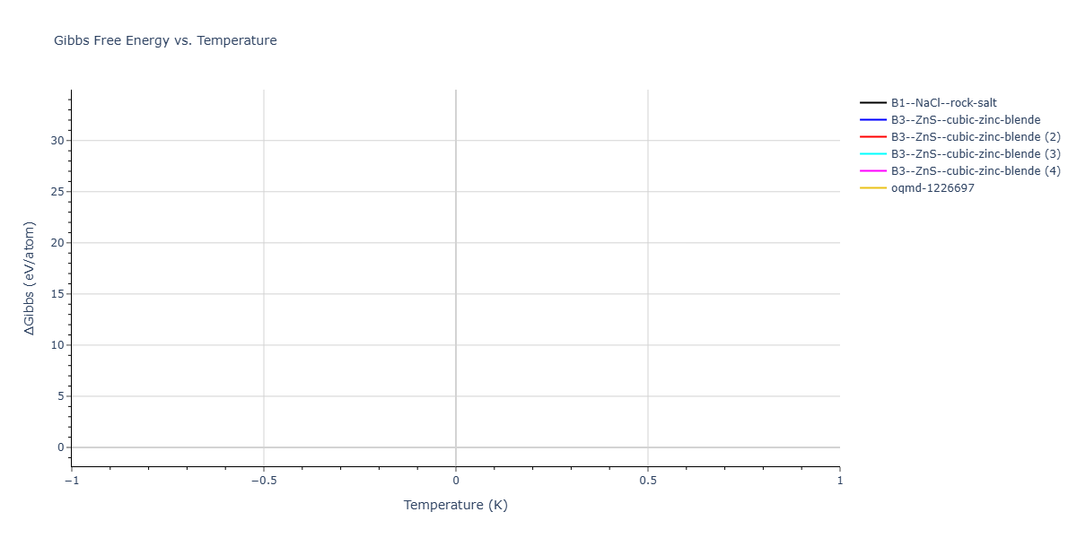 2015--Islam-M-M--Li-S--LAMMPS--ipr1/mdthermo.LiS.G
