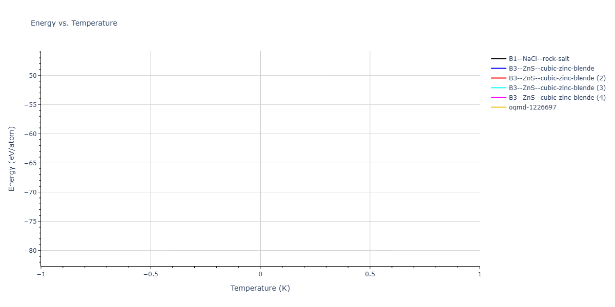 2015--Islam-M-M--Li-S--LAMMPS--ipr1/mdthermo.LiS.U