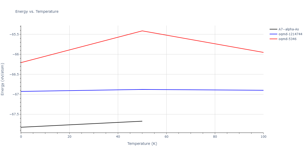 2015--Islam-M-M--Li-S--LAMMPS--ipr1/mdthermo.S.U