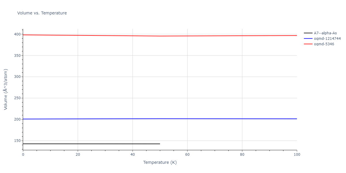 2015--Islam-M-M--Li-S--LAMMPS--ipr1/mdthermo.S.V